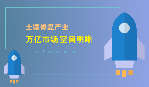 土壤修復產業(yè)仍處起步階段 萬億市場空間日漸明朗